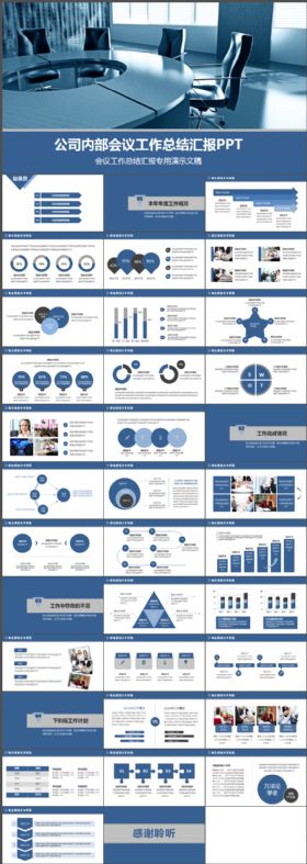 公司内部会议报告汇报工作总结动态PPT模板