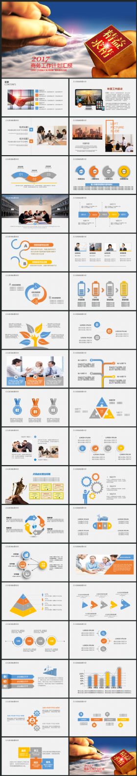 工作计划总结汇报述职融资2017工作计划训PPT