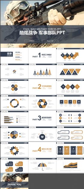 军事部队 酷炫战争场面 游戏PPT模板