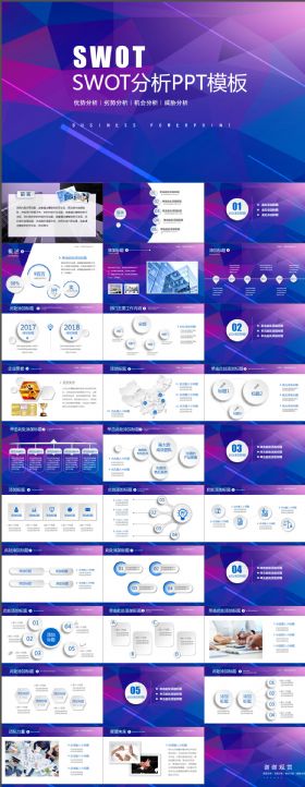SWOT分析ppt模板