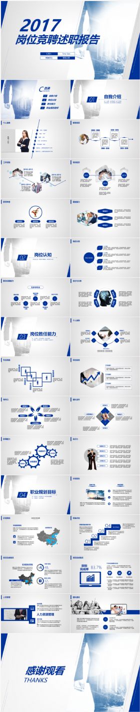岗位竞聘述职报告PPT模板