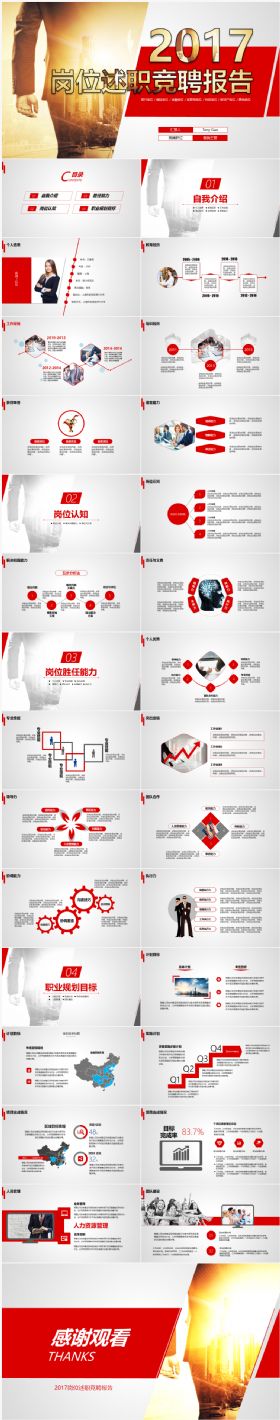 2017岗位述职竞聘工作报告工作简历PPT模板