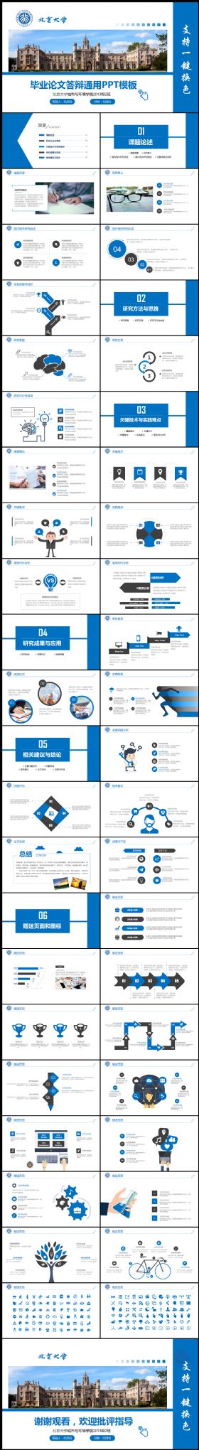 【一键换色】简约大气答辩开题报告PPT毕业论文PPT模板