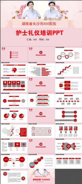 医院护士礼仪培训工作汇报PPT模板