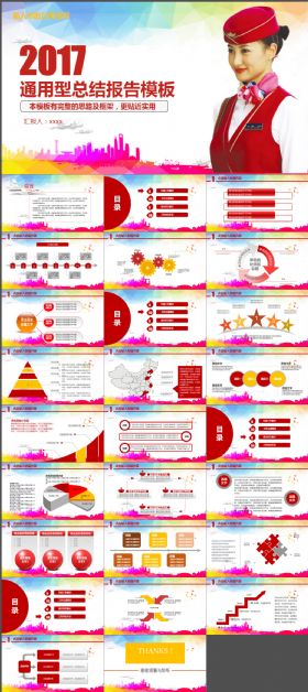 2017通用型商务交流总结报告PPT模板