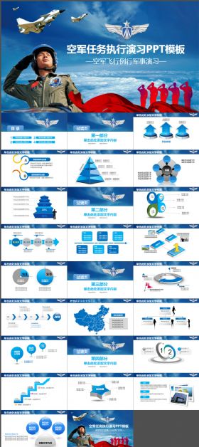 空军军事演习飞行员动态PPT模板