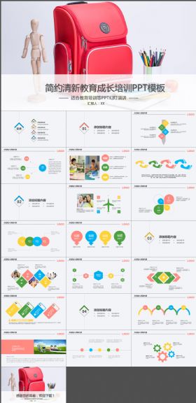 简约清新教育成长培训课件PPT模板