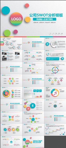 公司SWOT分析PPT模板