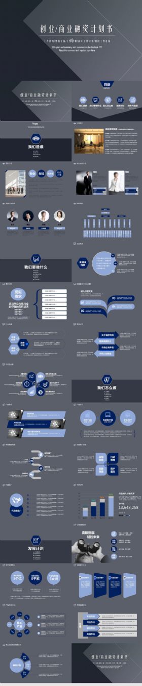 商务创业商业融资计划书PPT模板