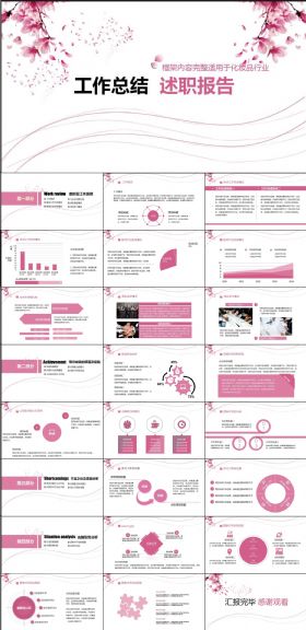 商务汇报年终总结2017工作计划工作总结述职报告ppt