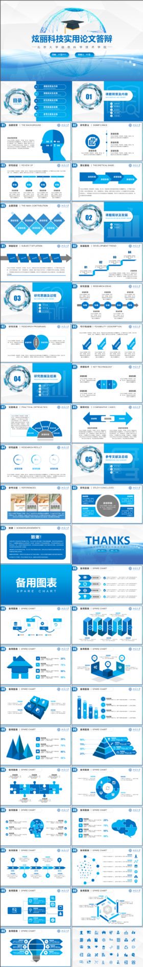 【叶雪PPT】炫丽科技实用论文答辩ppt模板