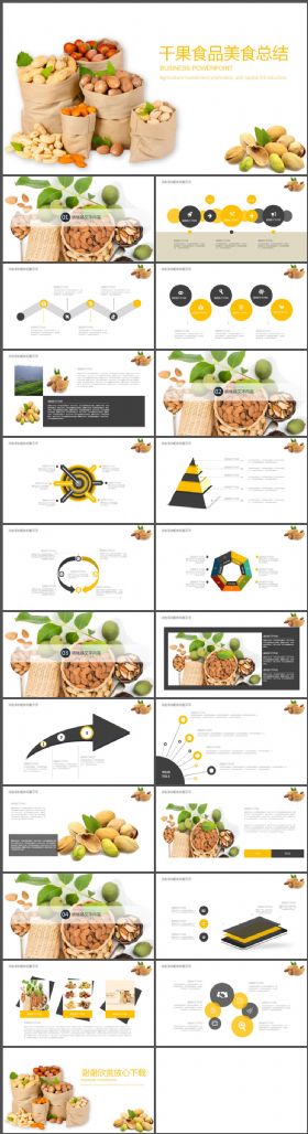 干果干货食品工作汇报PPT模板