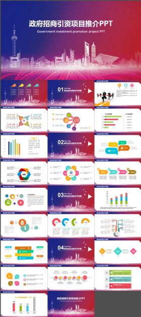 政府招商引资项目推介PPT