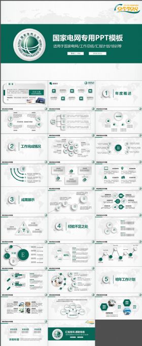国家电网电力工作汇报总结计划PPT模板
