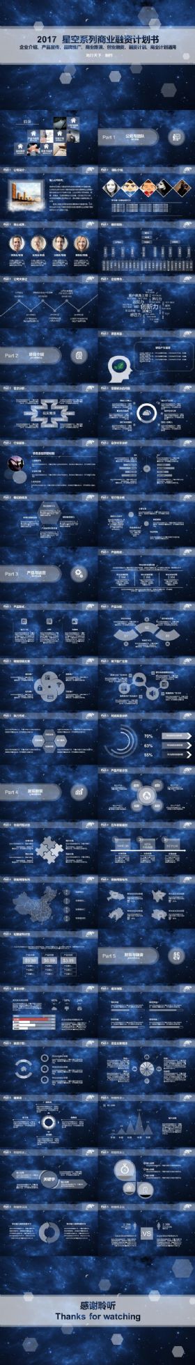 大气酷炫星空科幻扁平化商业融资计划企业宣传通用