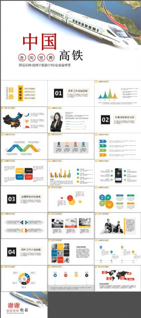 铁路局高铁地铁年终总结PPT