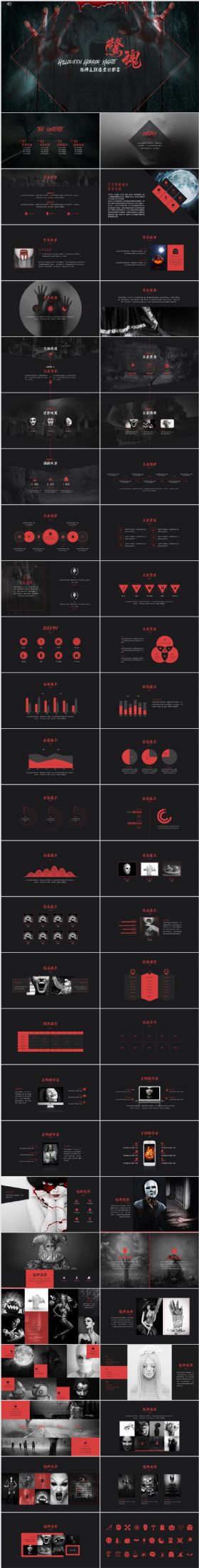 万圣节恐怖主题电影剧本商业计划书PPT模板