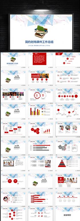 阅读分享教育培训课件PPT模板