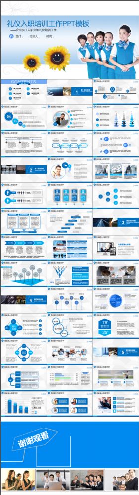 企业公司员工入职礼仪空姐培训PPT模板