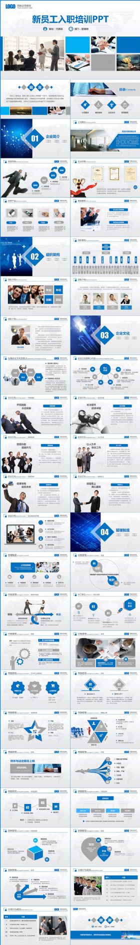 【培训必备】内容详细新员工入职培训PPT模板