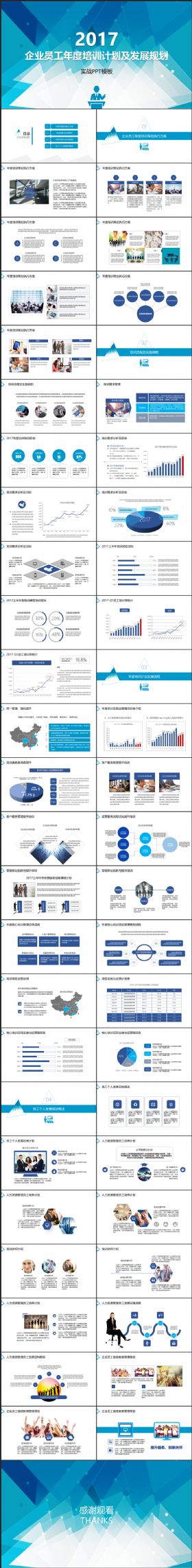 2017企业员工年度培训计划及发展规划