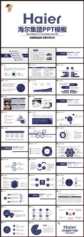 海尔集团公司工作总结汇报市场分析ppt