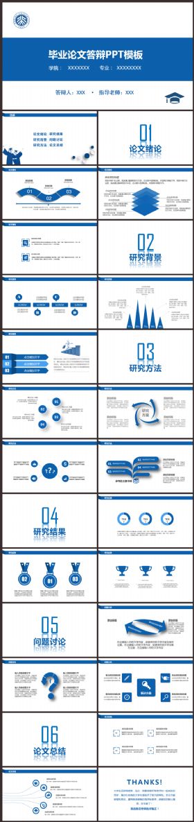完整实用蓝色毕业论文答辩开题报告ppt模板