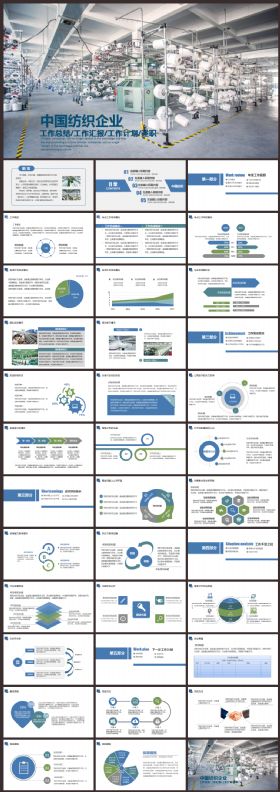 纺织服装行业动态PPT模板