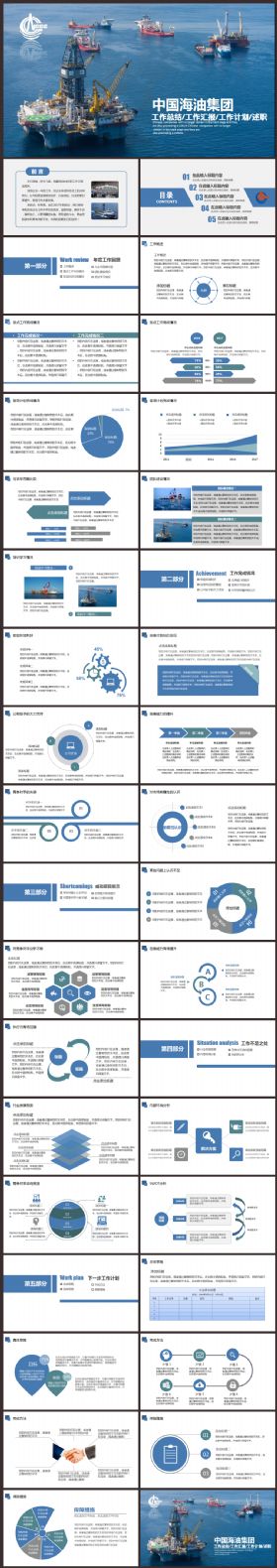 中国海油集团工作总结汇报PPT模板