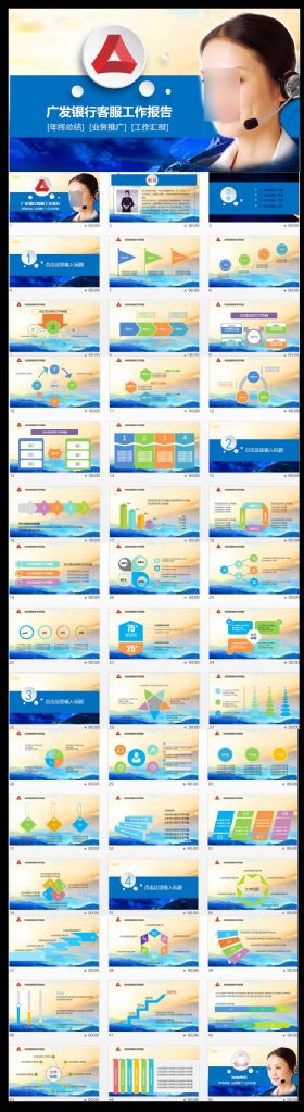广发银行客服工作总结报告PPT模板
