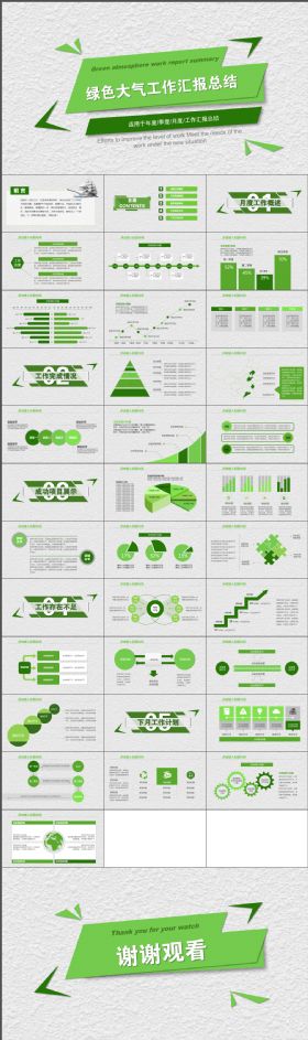 清新清爽大气草绿色月度工作汇报总结PPT模板