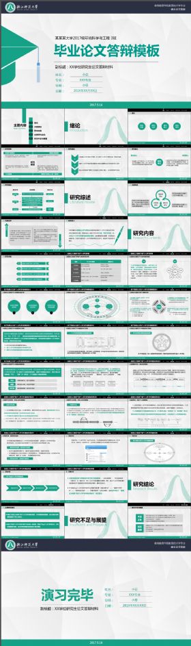 稳重大气框架完整简洁严谨毕业设计论文答辩课题汇报PPT