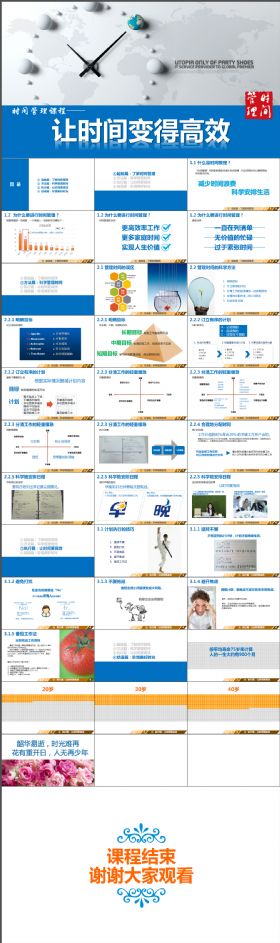 内容完整专业高效时间管理成品应用培训动画模板