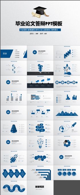 实用蓝色开题报告毕业论文答辩ppt模板