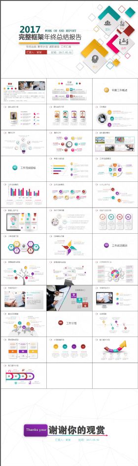 简约精致完整框架的年度总结报告PPT