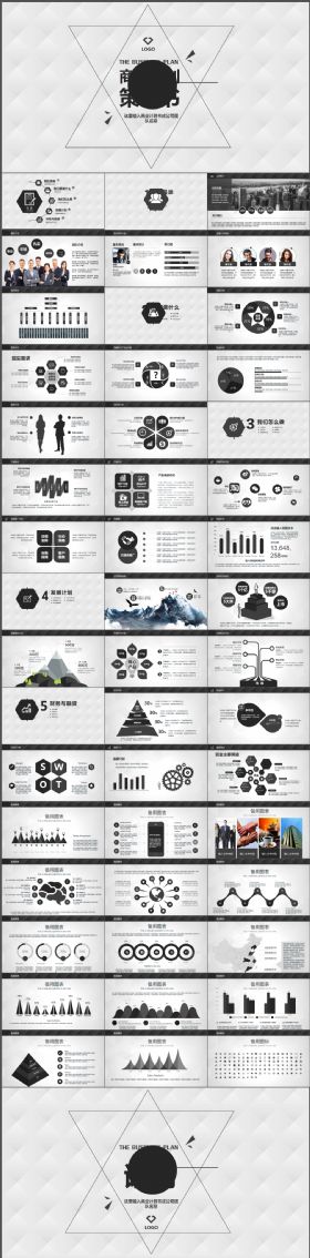 高端炫酷黑色大气商业策划书创业计划项目投资PPT
