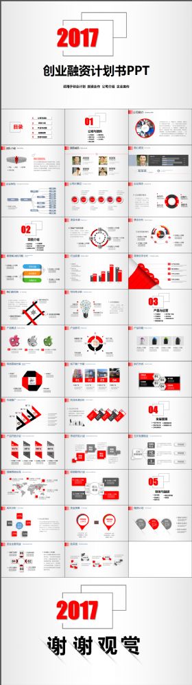 简约高端大气框架完整的商业策划书创业计划项目投资PPT模板