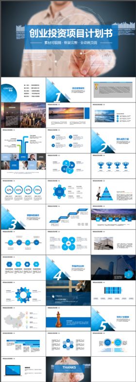 创业投资项目计划书动态PPT模板