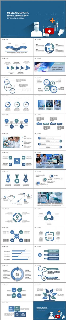 完整实用医疗医学研究医院医生护士工作报告2017工作计划ppt