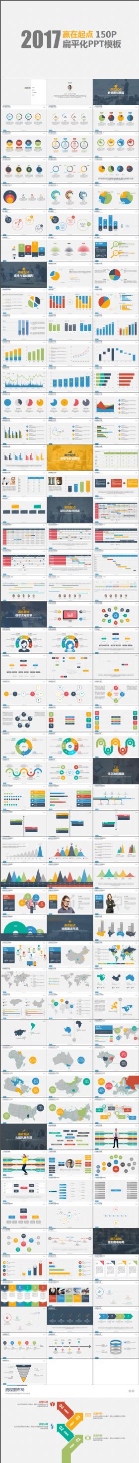 精美精致绚丽扁平化简约炫彩PPT图表(150P)