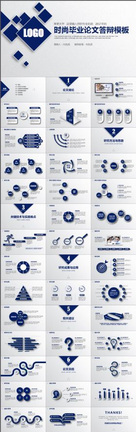框架完整实用稳重毕业论文答辩ppt模板
