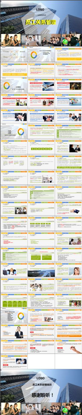 内容完整实用员工关系管理 公司培训动态课件