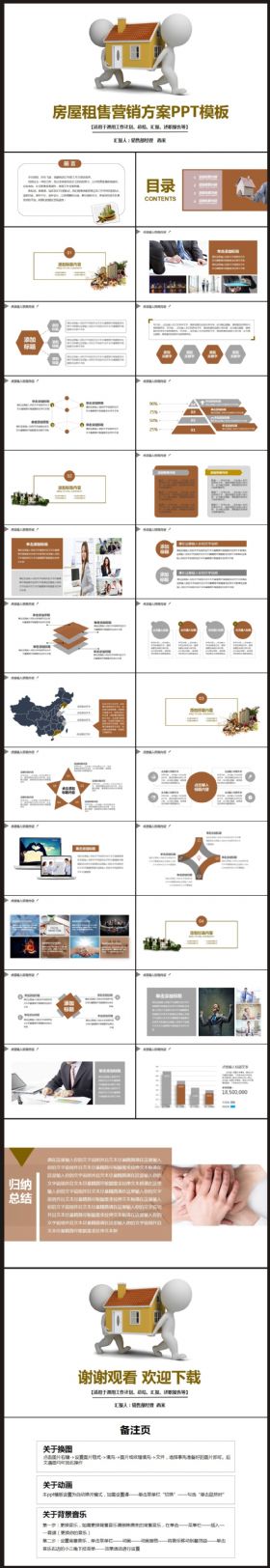【房屋租售营销方案】策划书PPT动态模板