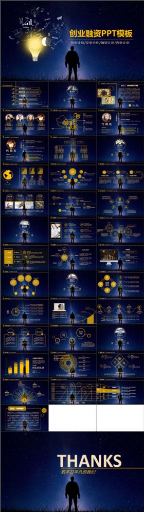 高端时尚大气金色创业融资商务项目计划书ppt模板