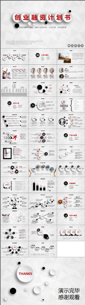 简约大气创业融资计划书框架完整PPT模板