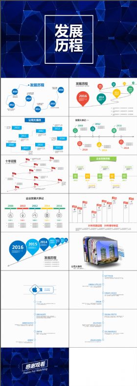 时间轴PPT模板公司发展历程企业大事记