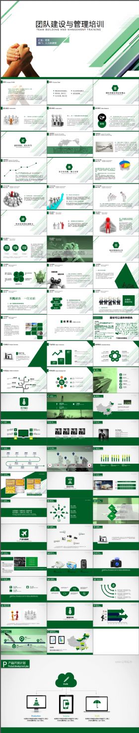 内容完整实用团队建设和管理培训课件团队合作PPT