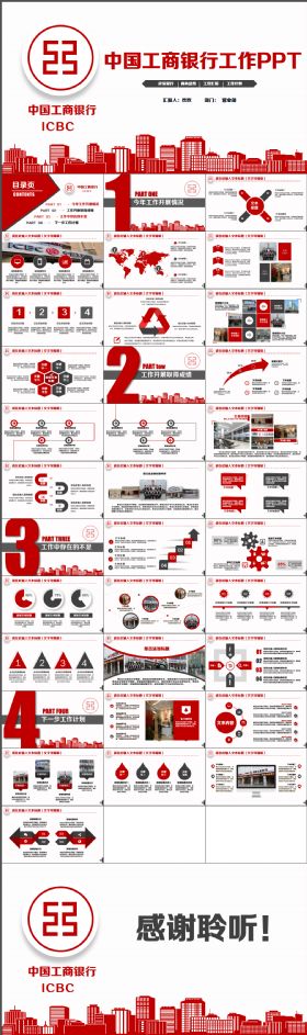 简约大气中国工商银行工行精致PPT