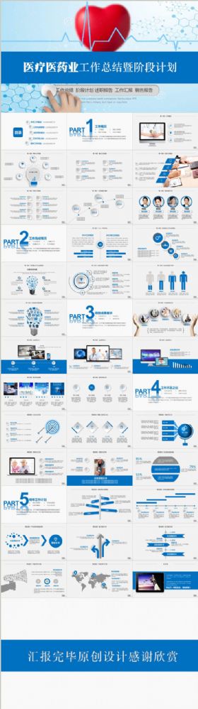 创意蓝 医疗医药行业工作汇报暨阶段工作计划