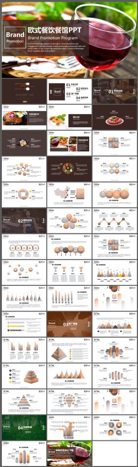 欧式大气餐饮餐馆美食通用PPT模板